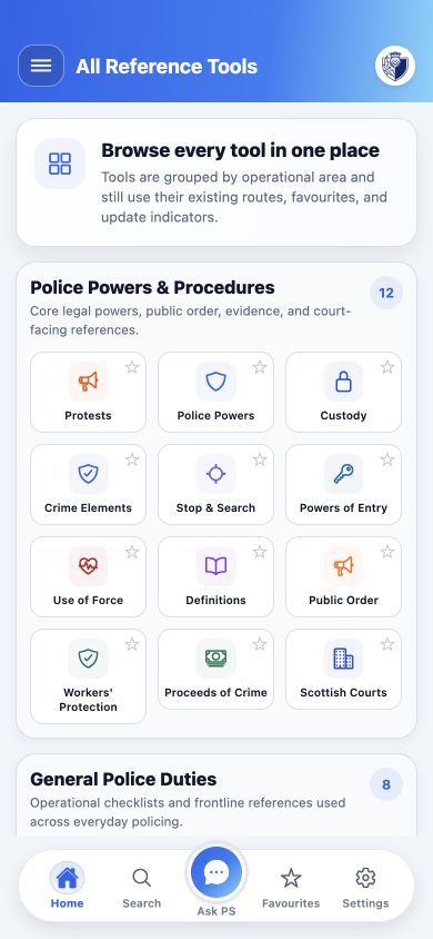 Current PS Handbook All Reference Tools screen with grouped operational areas
